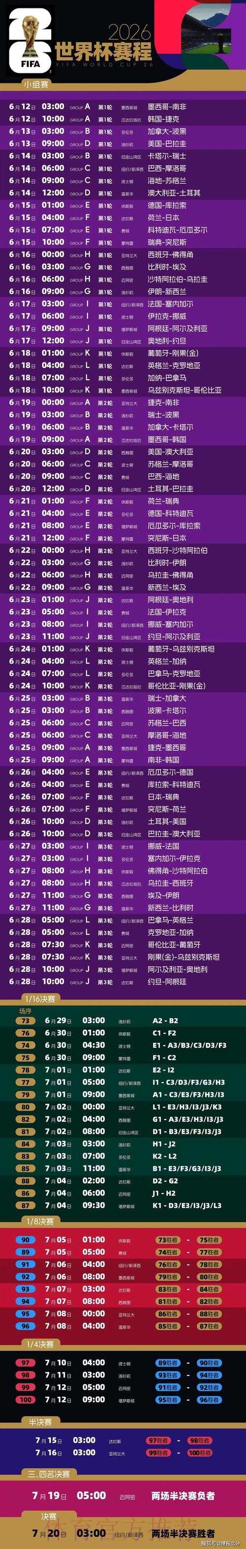 2026年世界杯直播平台与赛程全攻略