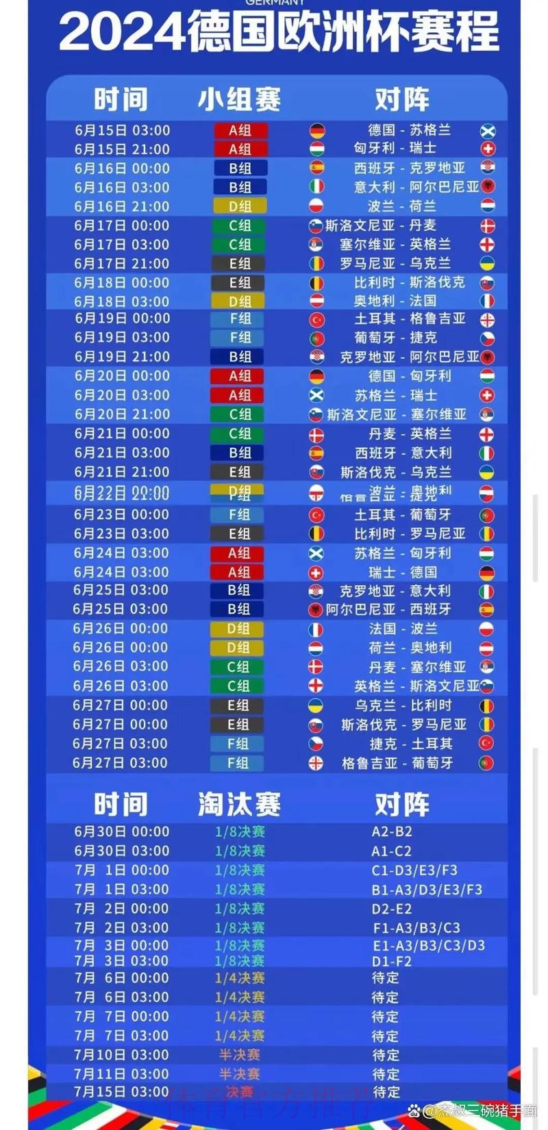 世界杯实时比分最新动态与赛况解析