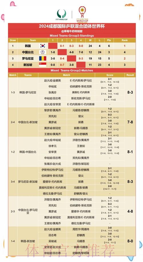 世界杯专家预测最新分析与赛果展望