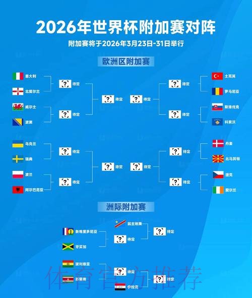2026世界杯外围免费预测技巧