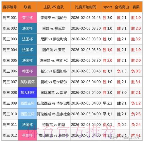 全面解析世界杯外围软件全站功能与优势 全面解析世界杯外围软件全站功能与优势
