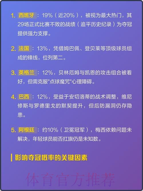 全面解析2026世界杯参赛球队战绩统计 全面解析2026世界杯参赛球队战绩统计