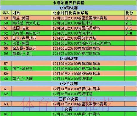 全面解析世界杯球队历史表现与统计数据 全面解析世界杯球队历史表现与统计数据
